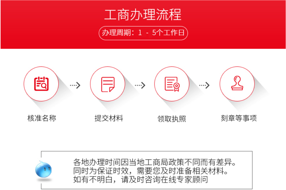 個體工商戶是什么？個體工商戶的優(yōu)勢有哪些方面